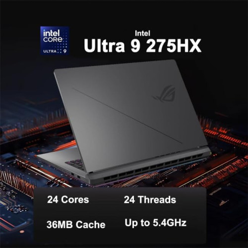 ROG Strix G815LM-S9084